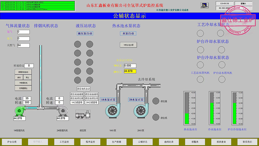 全氢罩式炉监控系统图-公辅状态.jpg